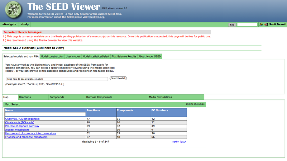 Overview of ModelView